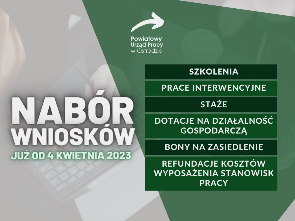 NABÓR WNIOSKÓW kwiecień 2023