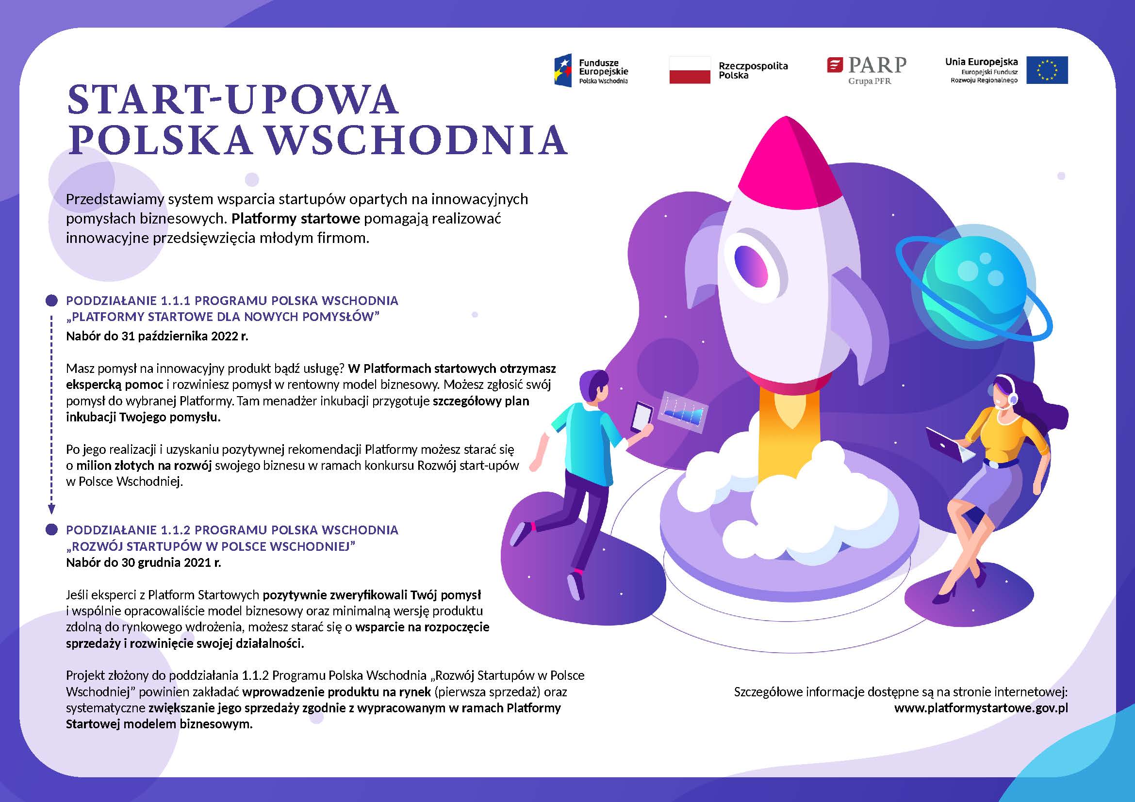 START-UPOWA POLSKA WSCHODNIA